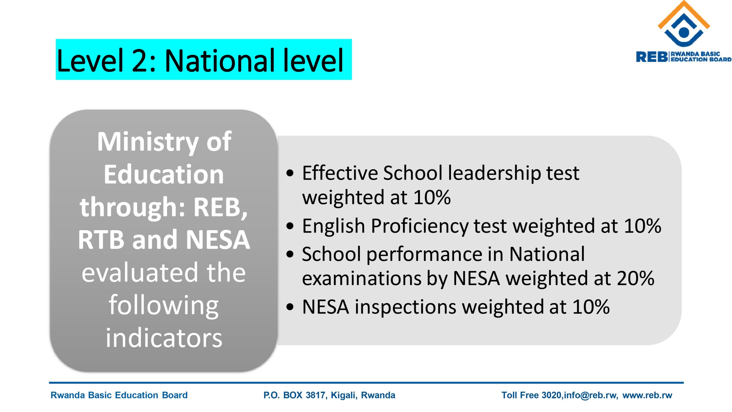 Final report for Comprehensive evaluation of School leaders 2025_page-0006
