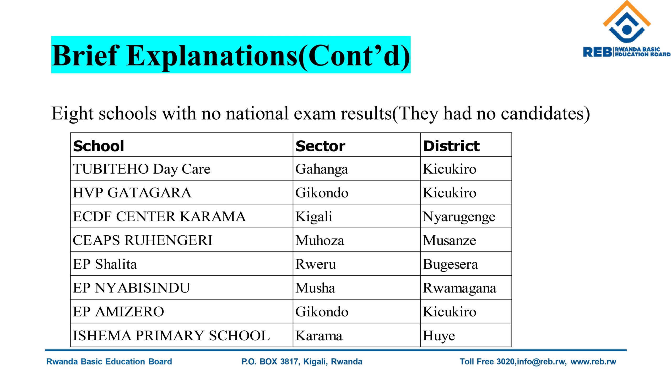 Final report for Comprehensive evaluation of School leaders 2025_page-0008